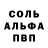 Марки NBOMe 1500мкг Severija Bielskyte